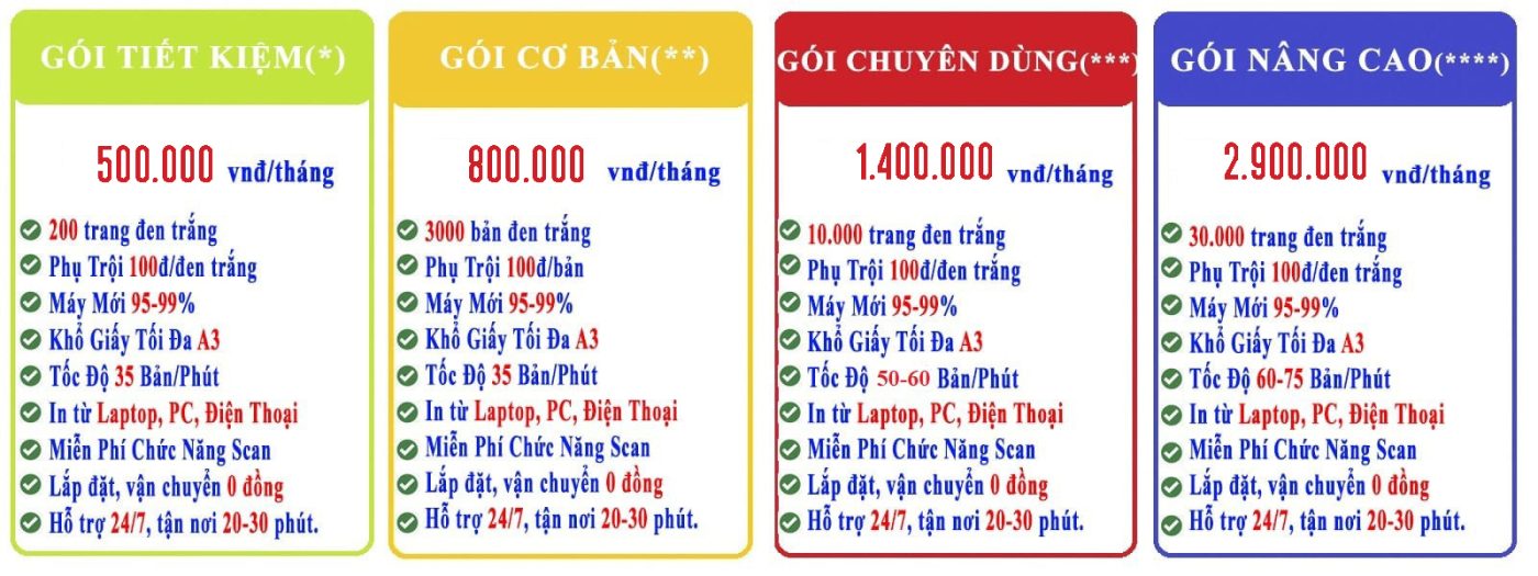 Bảng giá dịch vụ cho thuê máy Photocopy đen trắng tại Hà Nội