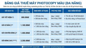 Bảng giá thuê máy Photocopy Màu