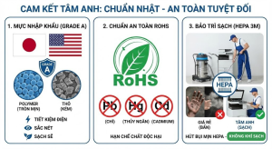 Cam Kết Của Tâm Anh: Chuẩn Mực in Nhật Bản - An Toàn Tuyệt Đối