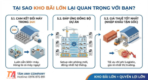 Kho máy lớn liệu có quan trọng với bạn?