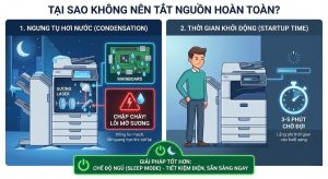Tại sao không nên tắt nguồn khi vừa sử dụng máy photocopy?