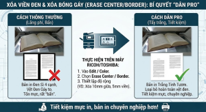 Các bước thao tác xóa viền và bóng gáy bằng máy photocopy.