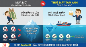 Mua vs. Thuê Máy: Chọn Tâm Anh để không còn gánh nặng chi phí "nuôi" máy khổng lồ.