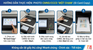 Hình ảnh minh họa: Hướng dẫn cách thực hiện photo giấy tờ bằng máy photocopy.