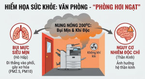 Hiểm họa mực in giá rẻ gây hại cho sức khỏe.