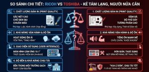 So sánh chi tiết 2 dòng máy photocopy Ricoh vs Toshiba.