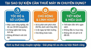 Giải pháp thuê máy in giúp tối ưu thời gian và chi phí, tránh rủi ro phát sinh.
