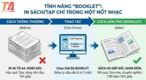 Tính năng "Booklet": In sách/Tạp chí thao tác đơn giản với máy photocopy.